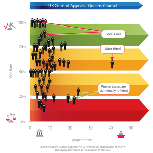 Premonition-UK-Court-of-Appeals-3-6-15