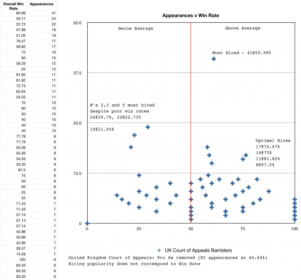 UK-Court-of-Appeals-with-comments