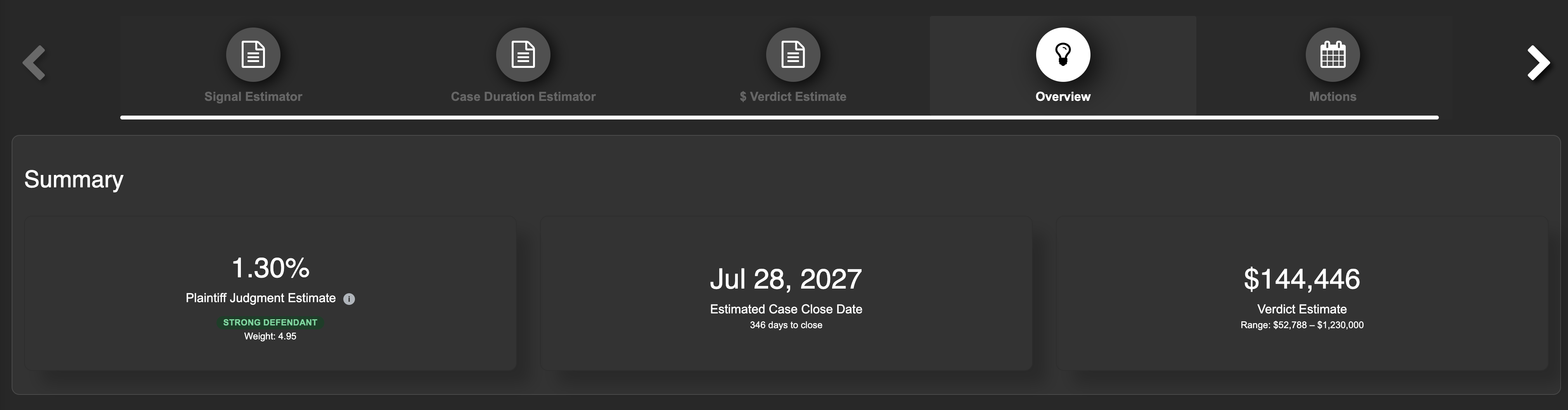 Summary stat tiles showing Plaintiff Judgment Estimate, Estimated Case Close Date, and Verdict Estimate