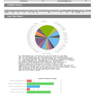 Premonition Big Data Analytics
