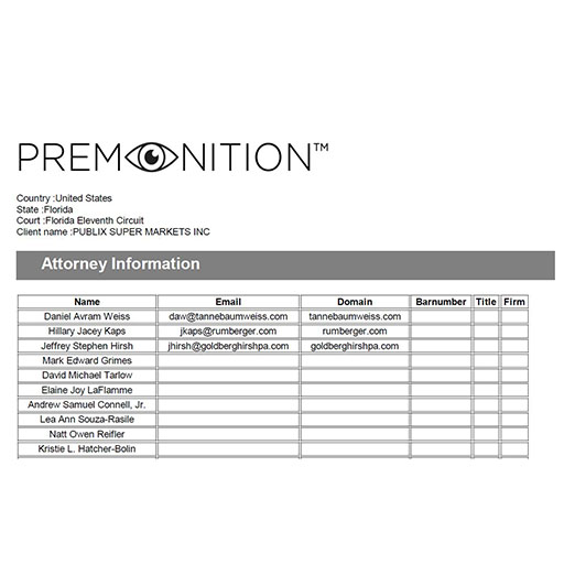 Premonition Big Data Analytics