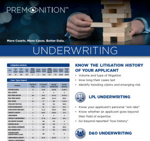 Risk and Underwriting